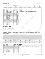 Preview for 268 page of Realtek Ameba-D RTL872 D Series User Manual