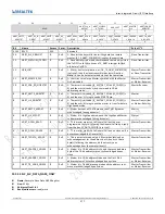 Preview for 277 page of Realtek Ameba-D RTL872 D Series User Manual