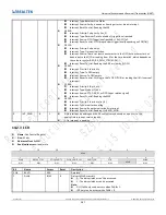 Preview for 287 page of Realtek Ameba-D RTL872 D Series User Manual