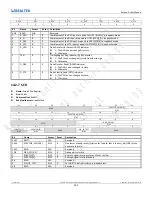 Preview for 290 page of Realtek Ameba-D RTL872 D Series User Manual