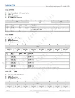 Preview for 291 page of Realtek Ameba-D RTL872 D Series User Manual