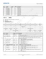 Preview for 292 page of Realtek Ameba-D RTL872 D Series User Manual