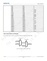 Preview for 298 page of Realtek Ameba-D RTL872 D Series User Manual