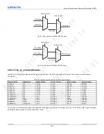 Preview for 299 page of Realtek Ameba-D RTL872 D Series User Manual