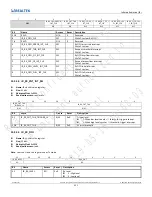 Preview for 311 page of Realtek Ameba-D RTL872 D Series User Manual