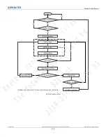 Preview for 316 page of Realtek Ameba-D RTL872 D Series User Manual