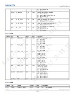 Preview for 340 page of Realtek Ameba-D RTL872 D Series User Manual