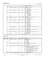 Preview for 343 page of Realtek Ameba-D RTL872 D Series User Manual