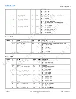 Preview for 344 page of Realtek Ameba-D RTL872 D Series User Manual