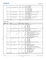 Preview for 345 page of Realtek Ameba-D RTL872 D Series User Manual