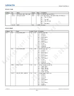 Preview for 346 page of Realtek Ameba-D RTL872 D Series User Manual