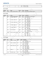 Preview for 348 page of Realtek Ameba-D RTL872 D Series User Manual