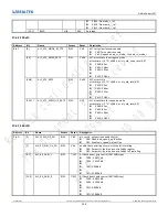 Preview for 349 page of Realtek Ameba-D RTL872 D Series User Manual