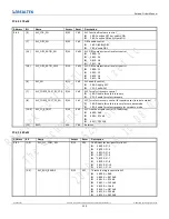 Preview for 350 page of Realtek Ameba-D RTL872 D Series User Manual