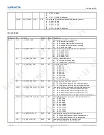 Preview for 353 page of Realtek Ameba-D RTL872 D Series User Manual