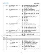 Preview for 356 page of Realtek Ameba-D RTL872 D Series User Manual