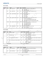 Preview for 359 page of Realtek Ameba-D RTL872 D Series User Manual