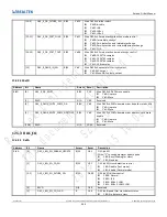 Preview for 360 page of Realtek Ameba-D RTL872 D Series User Manual