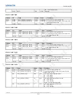 Preview for 361 page of Realtek Ameba-D RTL872 D Series User Manual