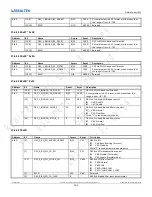 Preview for 365 page of Realtek Ameba-D RTL872 D Series User Manual