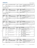 Preview for 368 page of Realtek Ameba-D RTL872 D Series User Manual