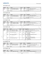 Preview for 369 page of Realtek Ameba-D RTL872 D Series User Manual