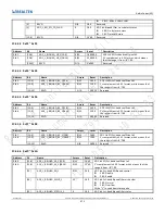 Preview for 371 page of Realtek Ameba-D RTL872 D Series User Manual