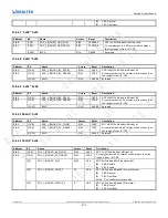 Preview for 372 page of Realtek Ameba-D RTL872 D Series User Manual