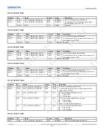 Preview for 373 page of Realtek Ameba-D RTL872 D Series User Manual