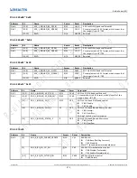 Preview for 375 page of Realtek Ameba-D RTL872 D Series User Manual