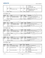 Preview for 376 page of Realtek Ameba-D RTL872 D Series User Manual