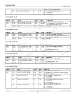 Preview for 377 page of Realtek Ameba-D RTL872 D Series User Manual