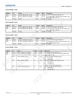 Preview for 380 page of Realtek Ameba-D RTL872 D Series User Manual