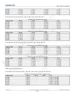 Preview for 383 page of Realtek Ameba-D RTL872 D Series User Manual