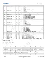 Предварительный просмотр 390 страницы Realtek Ameba-D RTL872 D Series User Manual