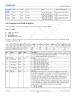 Preview for 406 page of Realtek Ameba-D RTL872 D Series User Manual