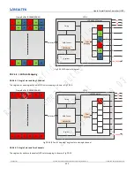 Preview for 433 page of Realtek Ameba-D RTL872 D Series User Manual