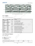 Preview for 460 page of Realtek Ameba-D RTL872 D Series User Manual