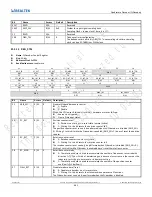 Preview for 461 page of Realtek Ameba-D RTL872 D Series User Manual