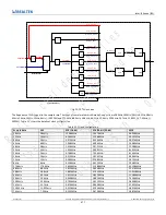 Preview for 477 page of Realtek Ameba-D RTL872 D Series User Manual