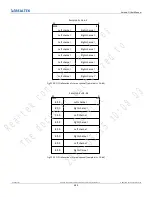 Preview for 480 page of Realtek Ameba-D RTL872 D Series User Manual