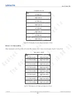 Preview for 481 page of Realtek Ameba-D RTL872 D Series User Manual