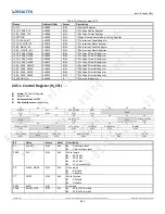 Preview for 483 page of Realtek Ameba-D RTL872 D Series User Manual