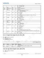 Preview for 484 page of Realtek Ameba-D RTL872 D Series User Manual