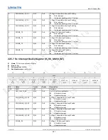 Preview for 487 page of Realtek Ameba-D RTL872 D Series User Manual