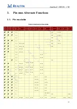 Preview for 6 page of Realtek Ameba-Z DEV01 User Manual
