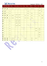 Preview for 7 page of Realtek Ameba-Z DEV01 User Manual