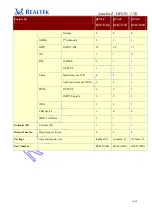 Preview for 10 page of Realtek Ameba-Z DEV01 User Manual