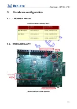 Preview for 11 page of Realtek Ameba-Z DEV01 User Manual