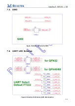 Preview for 18 page of Realtek Ameba-Z DEV01 User Manual